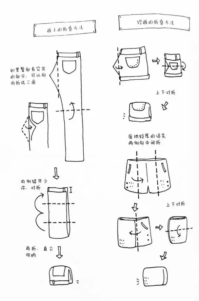 真正的生活必需用品,真正的生活需要留白吗