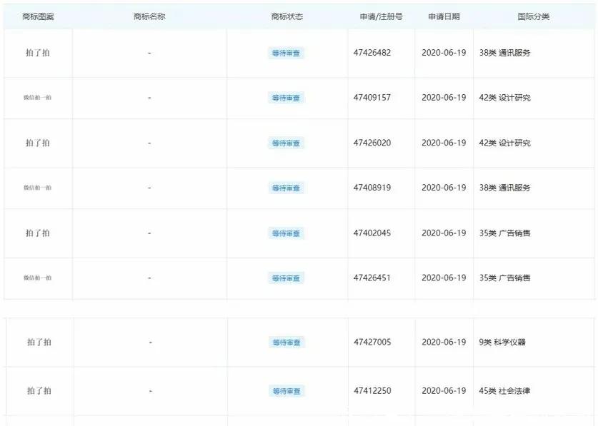 腾讯申请拍一拍,腾讯注册了多少商标
