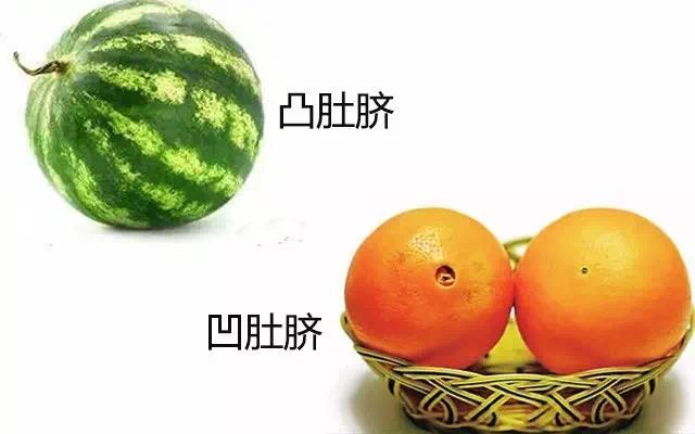 抠肚脐眼里的泥全过程,肚脐眼里的泥又多又硬能不能抠