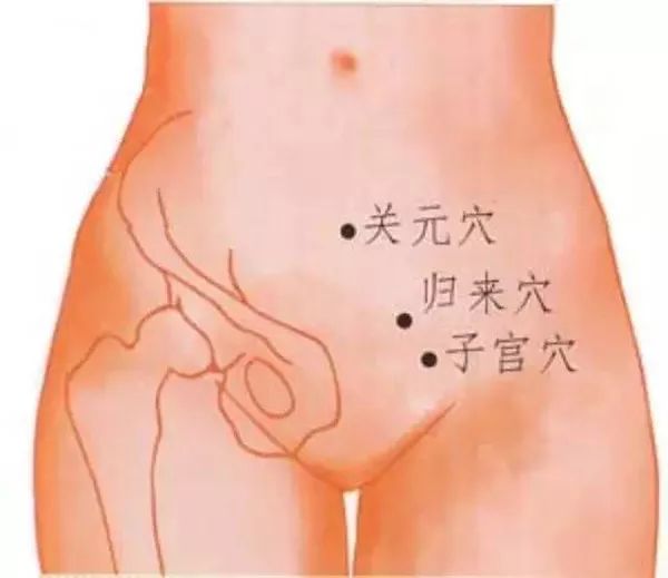 宫寒艾灸什么时候是最佳时间,宫寒等级划分表