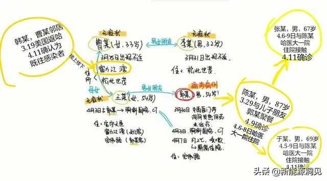 隔壁老王打人事件,隔壁老王传出家暴的声音