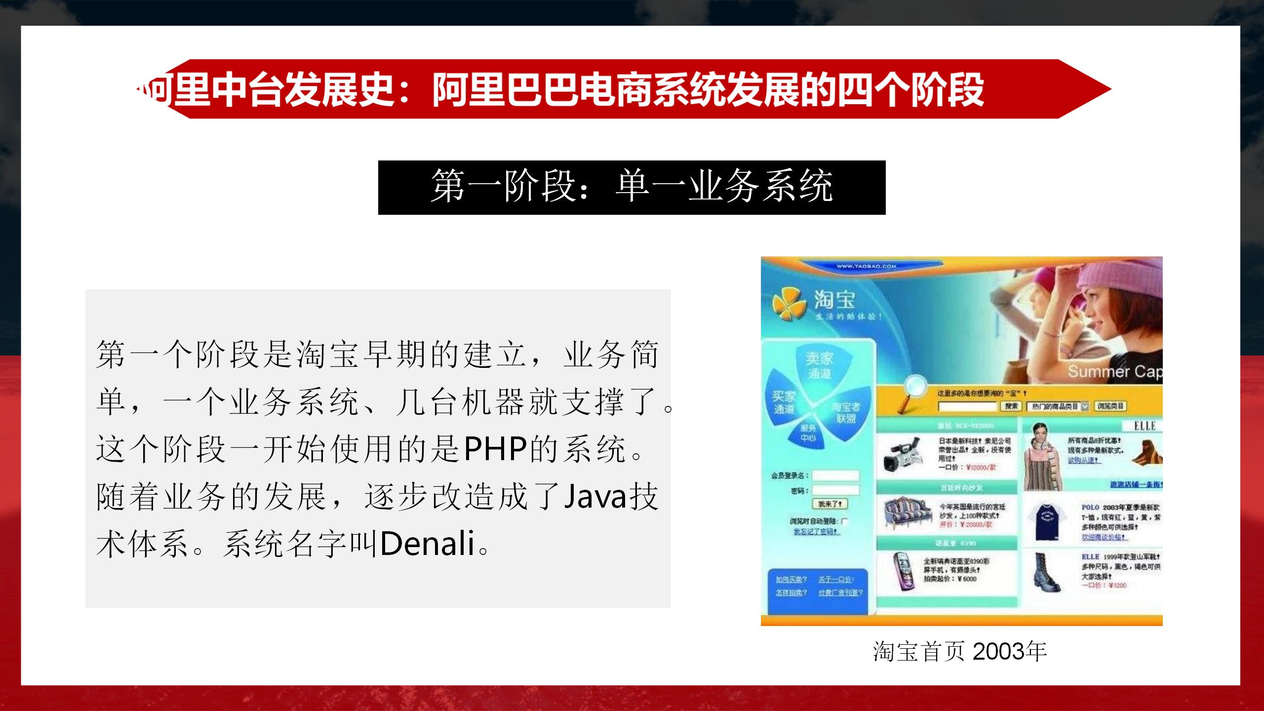 阿里业务中台架构图,阿里中台架构设计流程