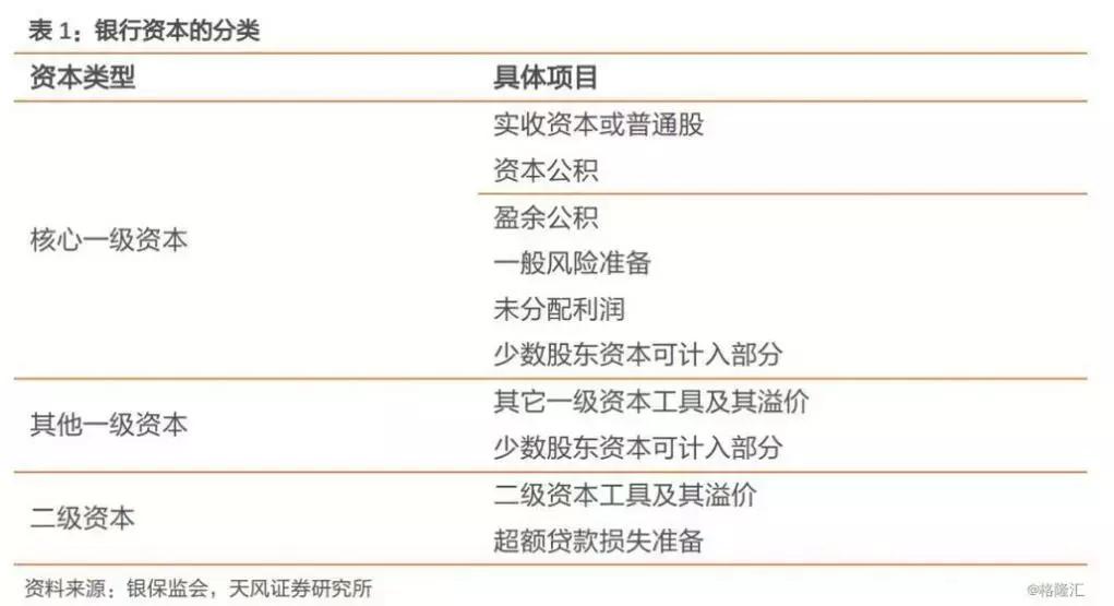 利好银行股最新消息,银行的利好消息