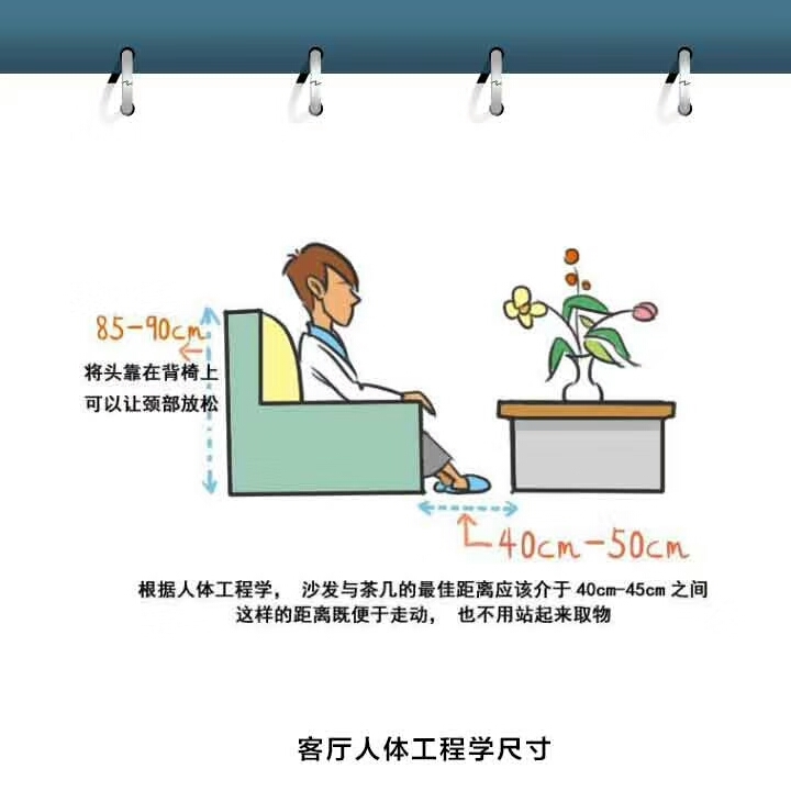 史上最全的家具排名,最全的家具尺寸大全