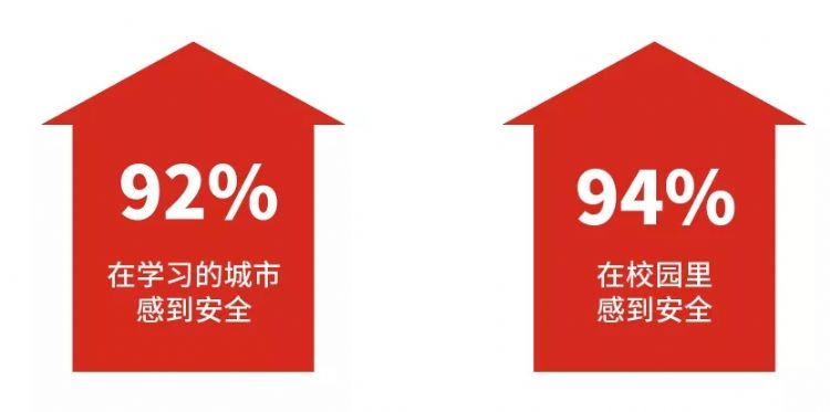 南澳留学移民攻略,南澳留学白皮书完整版