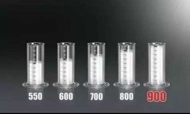 淘宝九块九的羽绒服靠谱吗,如何在淘宝上买到靠谱的羽绒服