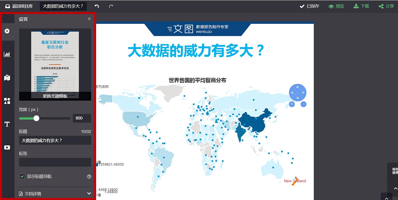 最新款可视化图表制作神器,图表制作神器