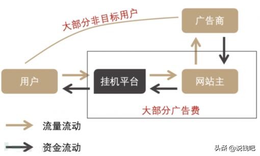 网赚圈骗局揭秘,手赚网骗局