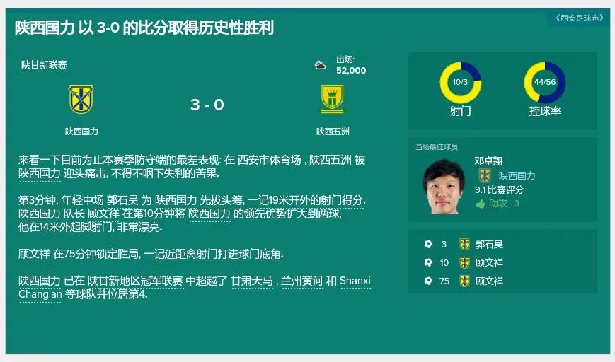 fm2017苏格兰,fm2017中甲能力值