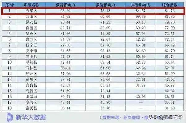 2022年宣传思想工作思路举措,宣传思想亮点工作