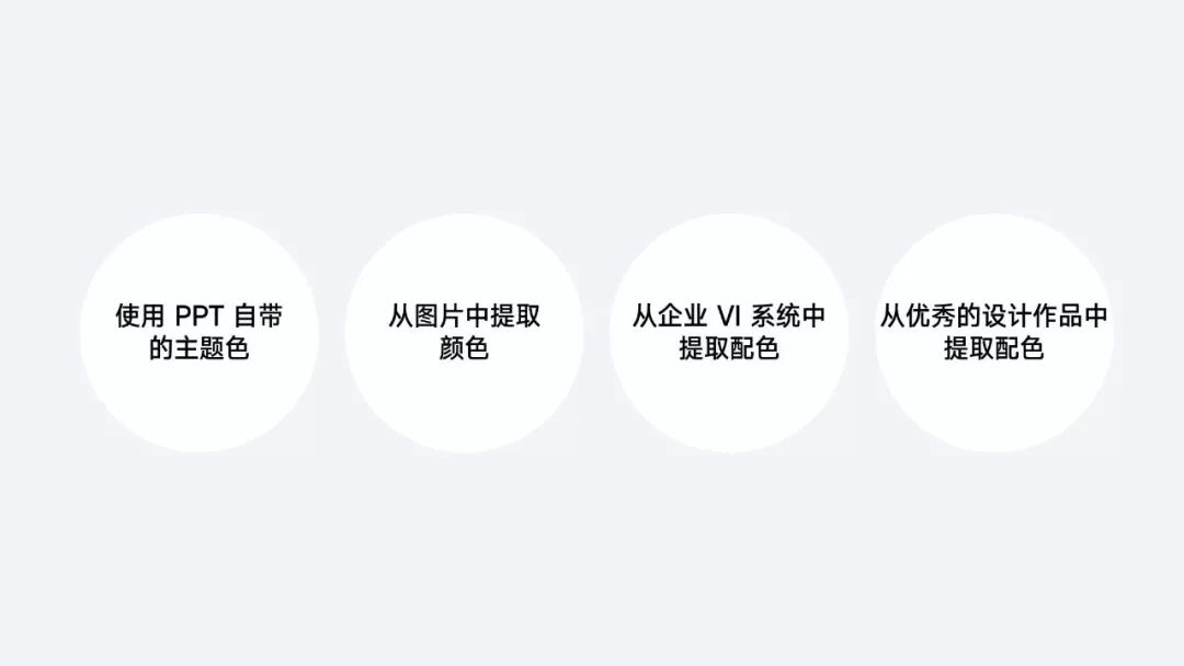 如何提高文案策划能力,文案策划100个技巧