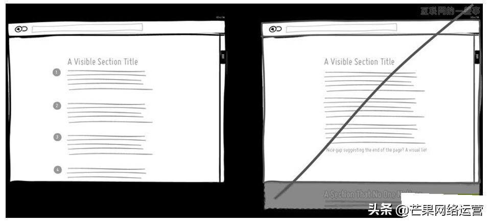 ui网页设计实战案例零基础,ui作品100个免费模板