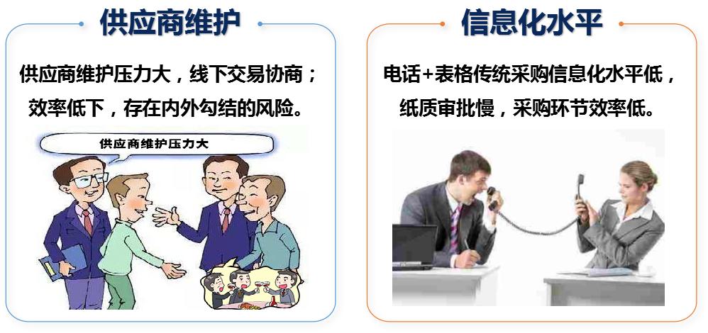 后疫情时代，安装行业如何逆势而上？