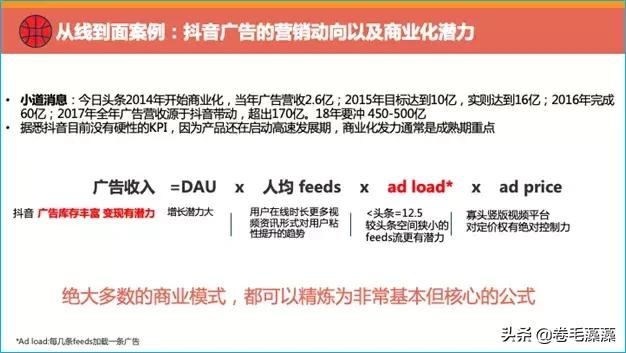 互联网用户研究怎么做,互联网用户研究是啥