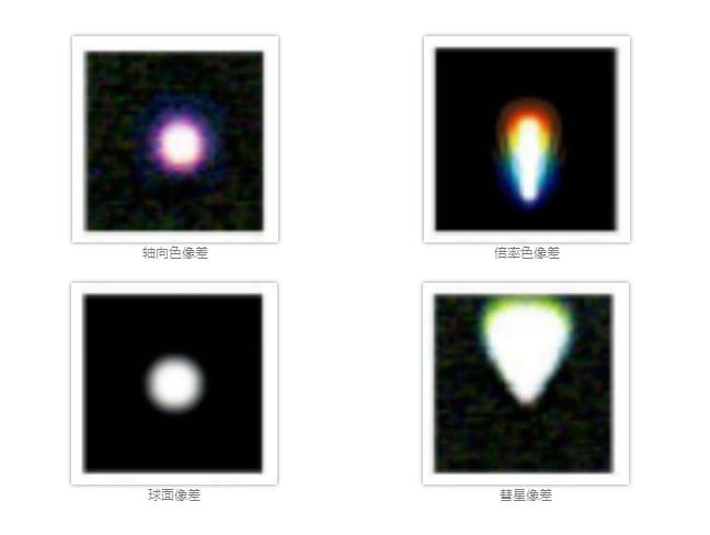 为什么戴了眼镜以后感觉不真实,第一次戴眼镜反而不清晰