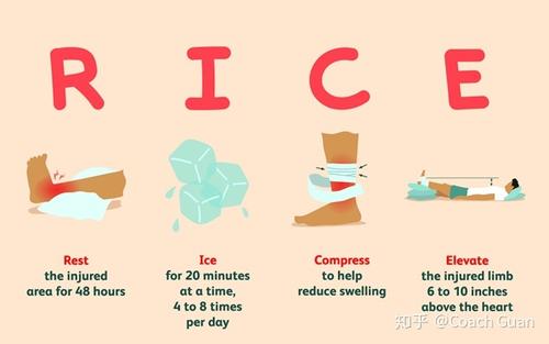 韧带损伤怎么治疗最有效,内侧副韧带损伤怎么治疗