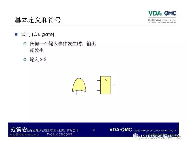 ppt故障树怎么添加,ppt如何制作故障树