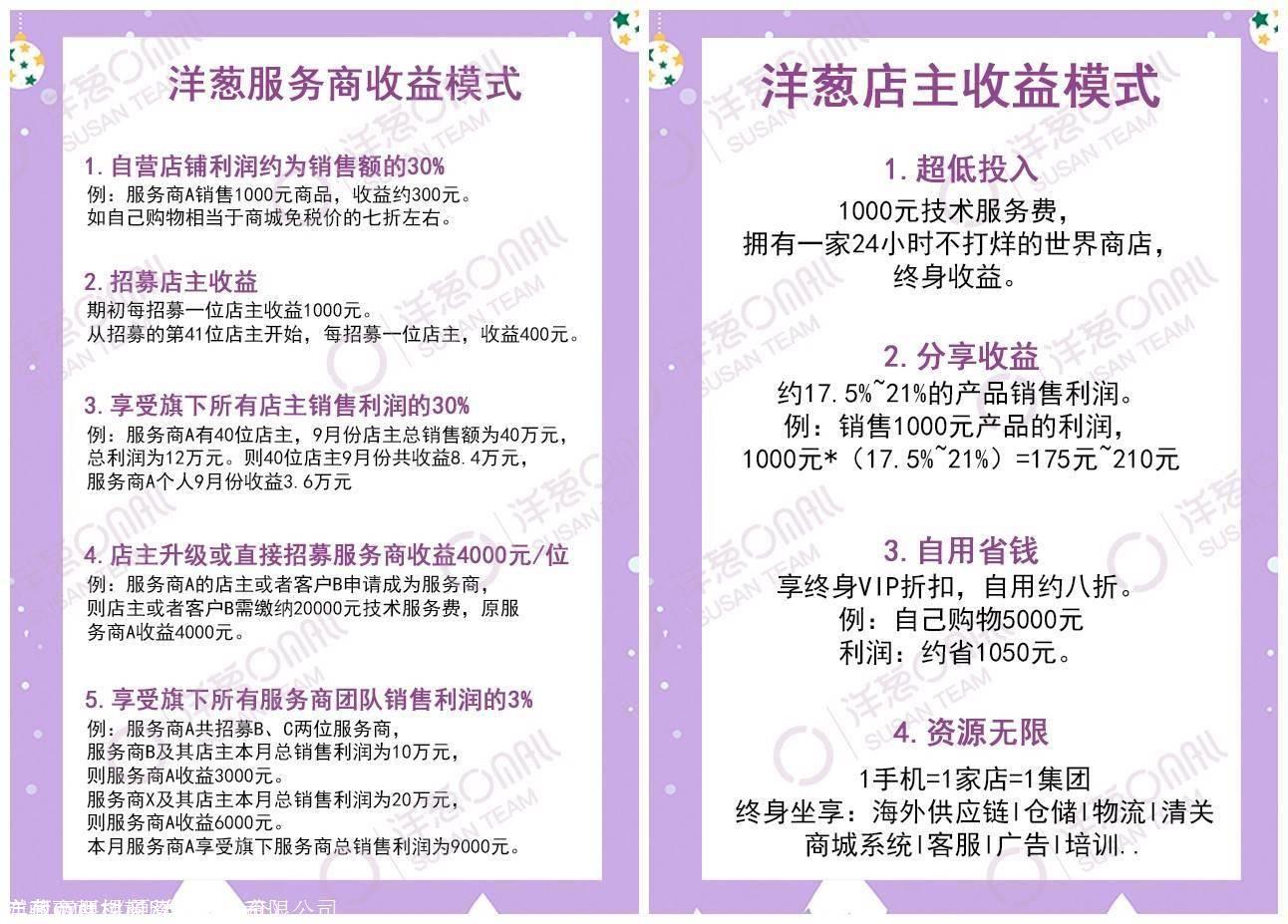 洋葱omall怎么退加盟费,洋葱omall荣誉店主加盟费用多少