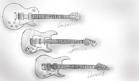聊聊吉他教程,电吉他起源与介绍