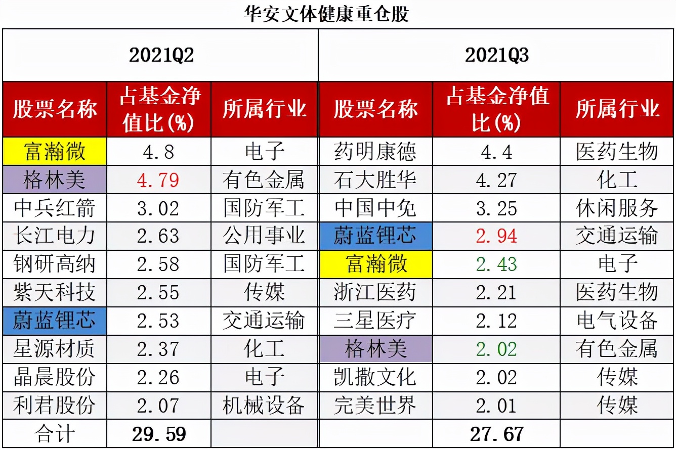 刘畅畅抖音,刘畅畅个人简历