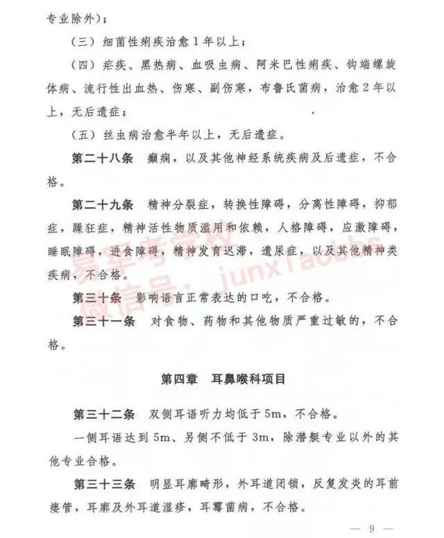 军考体检内容及项目的标准,2020军考体检时间