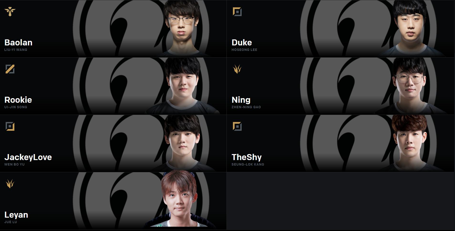 s9春季赛赛程表,s9各赛区晋级名单