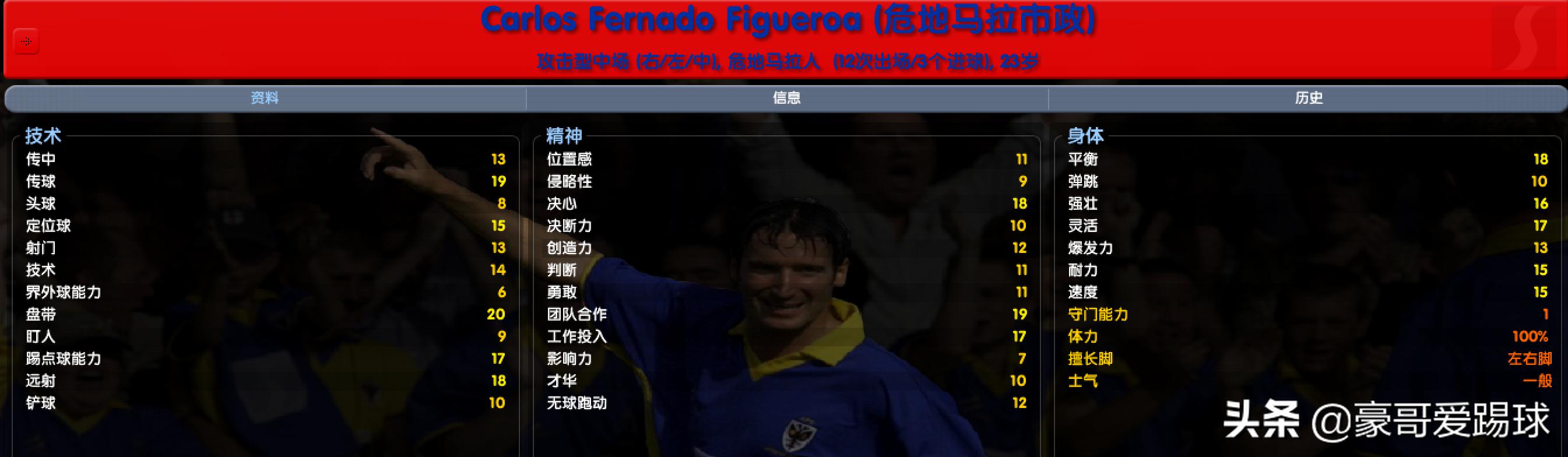 回忆：一代经典CM0304中的“妖人”们