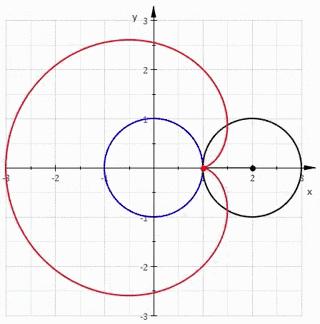 45个动图让你瞬间爱上数学,数学思维动图100例
