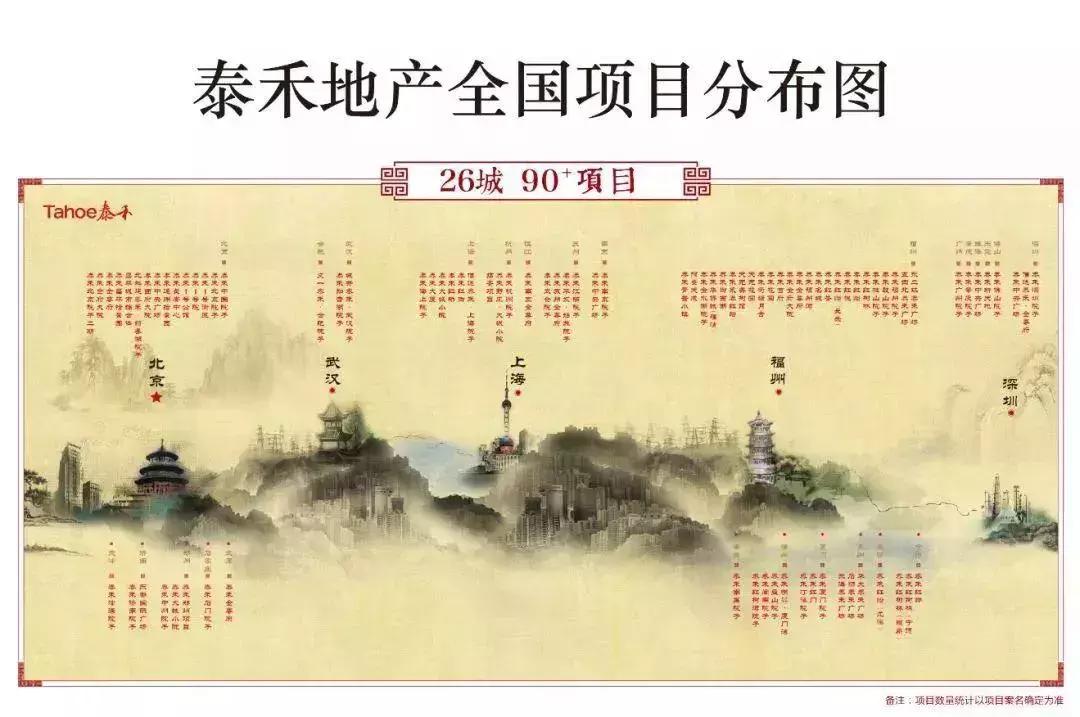 网红神盘最新消息,网红神盘