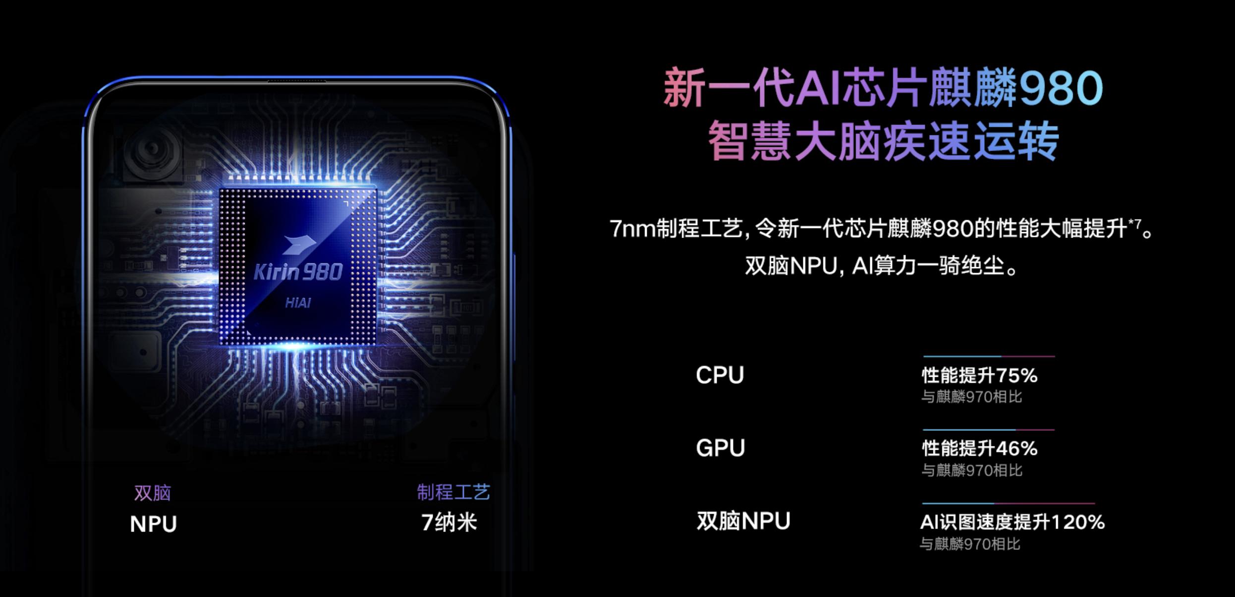 荣耀v20电脑模式,荣耀v20nfc