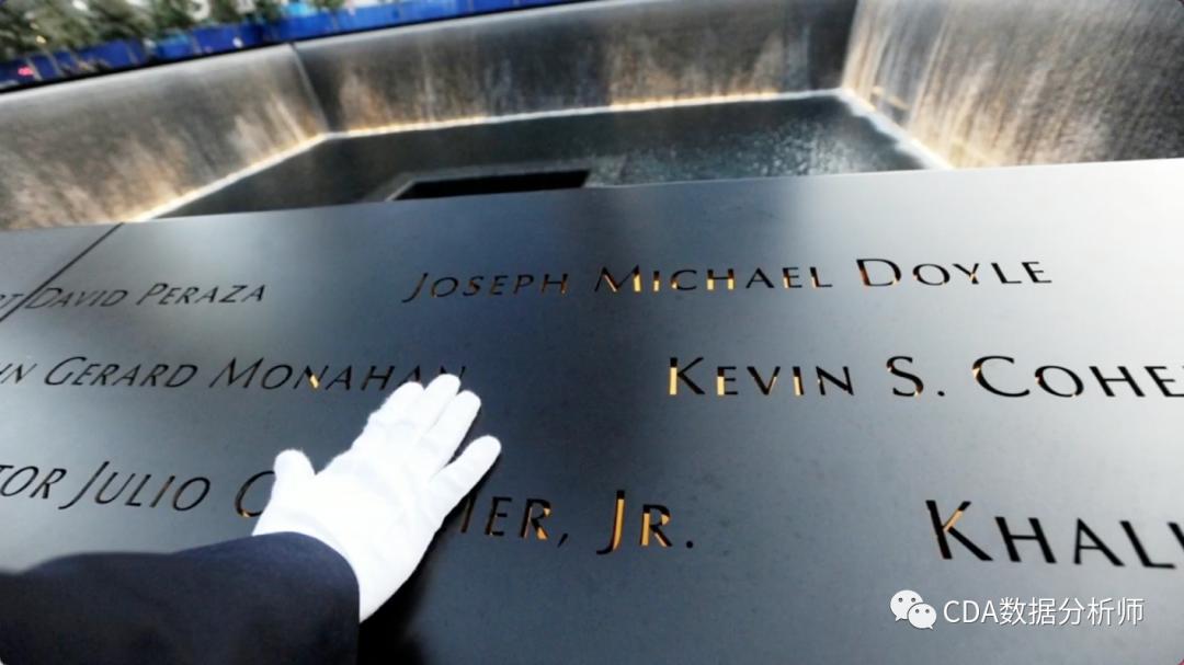 ted数据可视化,ted演讲关于数据标准化