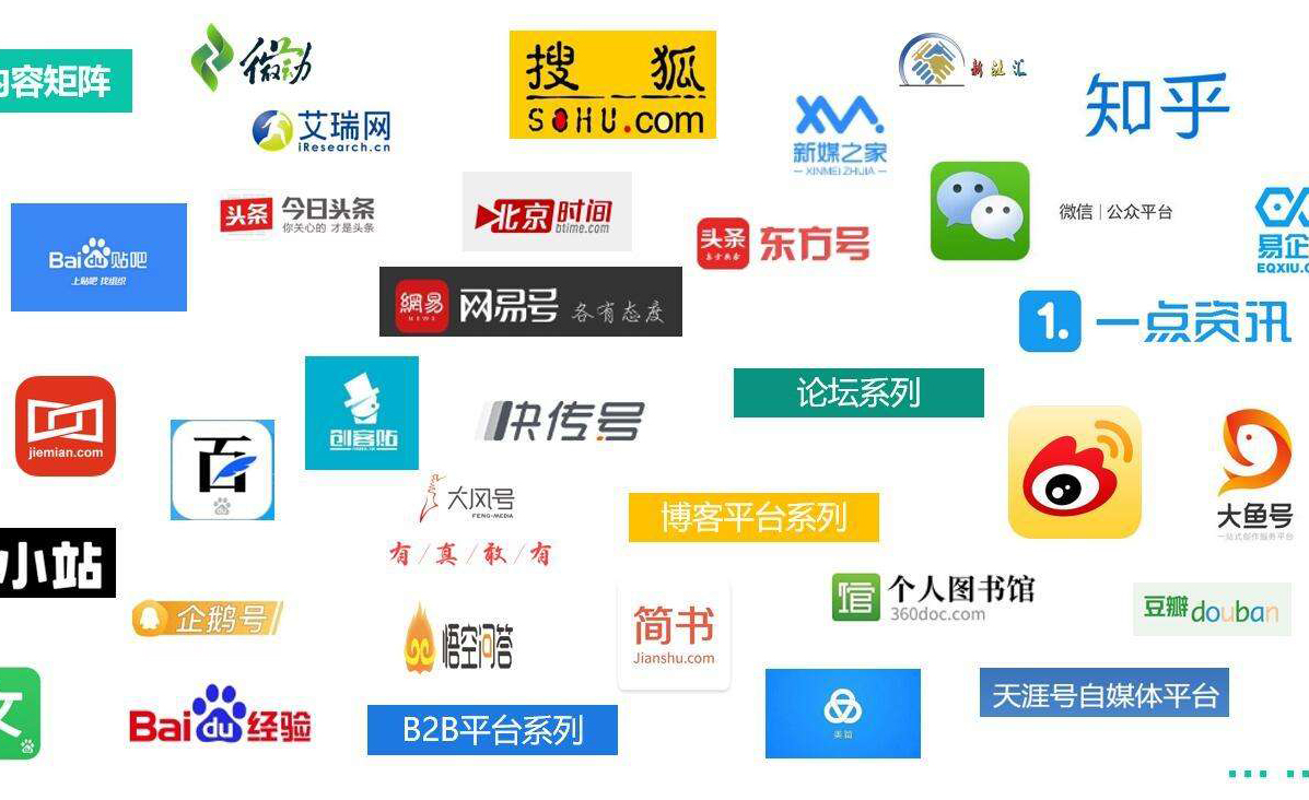 新媒体背景下创意设计,自媒体创作需要做哪些事情