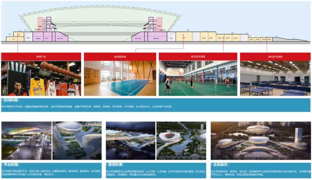 山东体育中心设计方案,临沂最新体育馆建设
