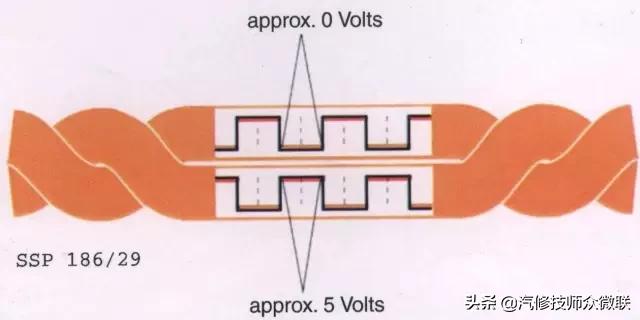 比亚迪f6空调电路维修,比亚迪f6怎么搭电