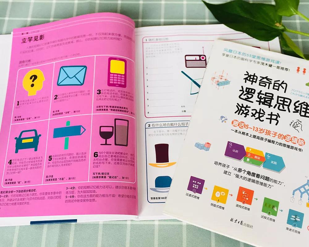 黄圣依教五岁小孩画思维导图,黄圣依思维导图教程