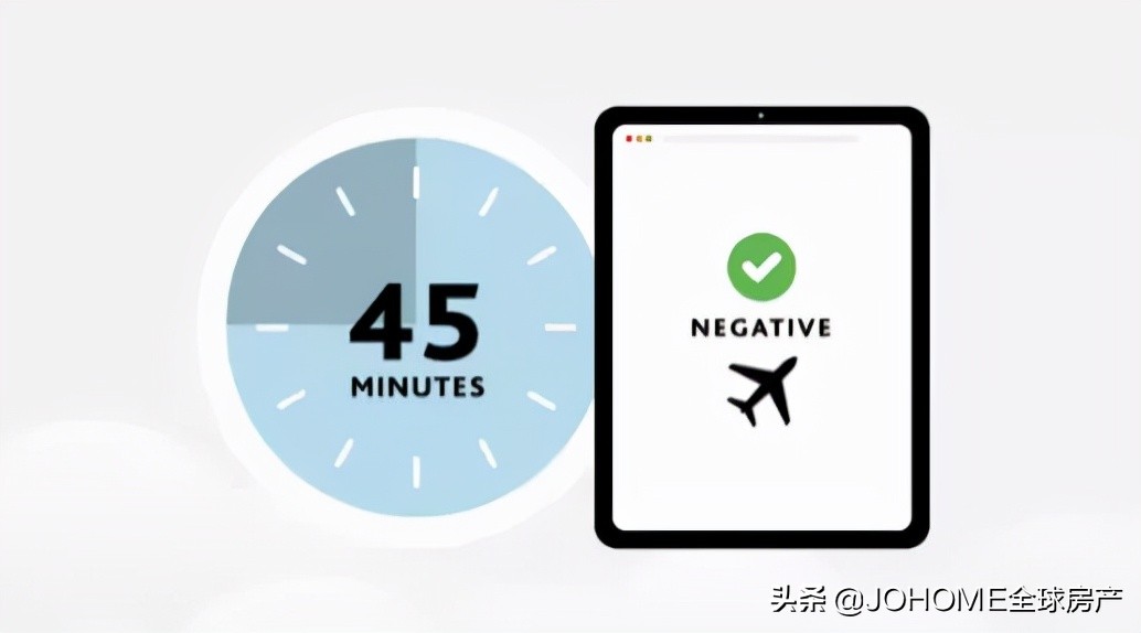 加航官宣，不用机场核酸了！可直接购买试剂盒！美加边境也能用