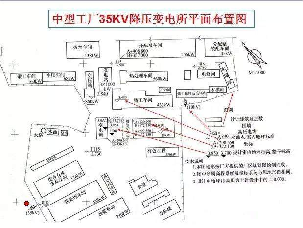 零基础学电气视频教程,零基础电工如何学习电气识图