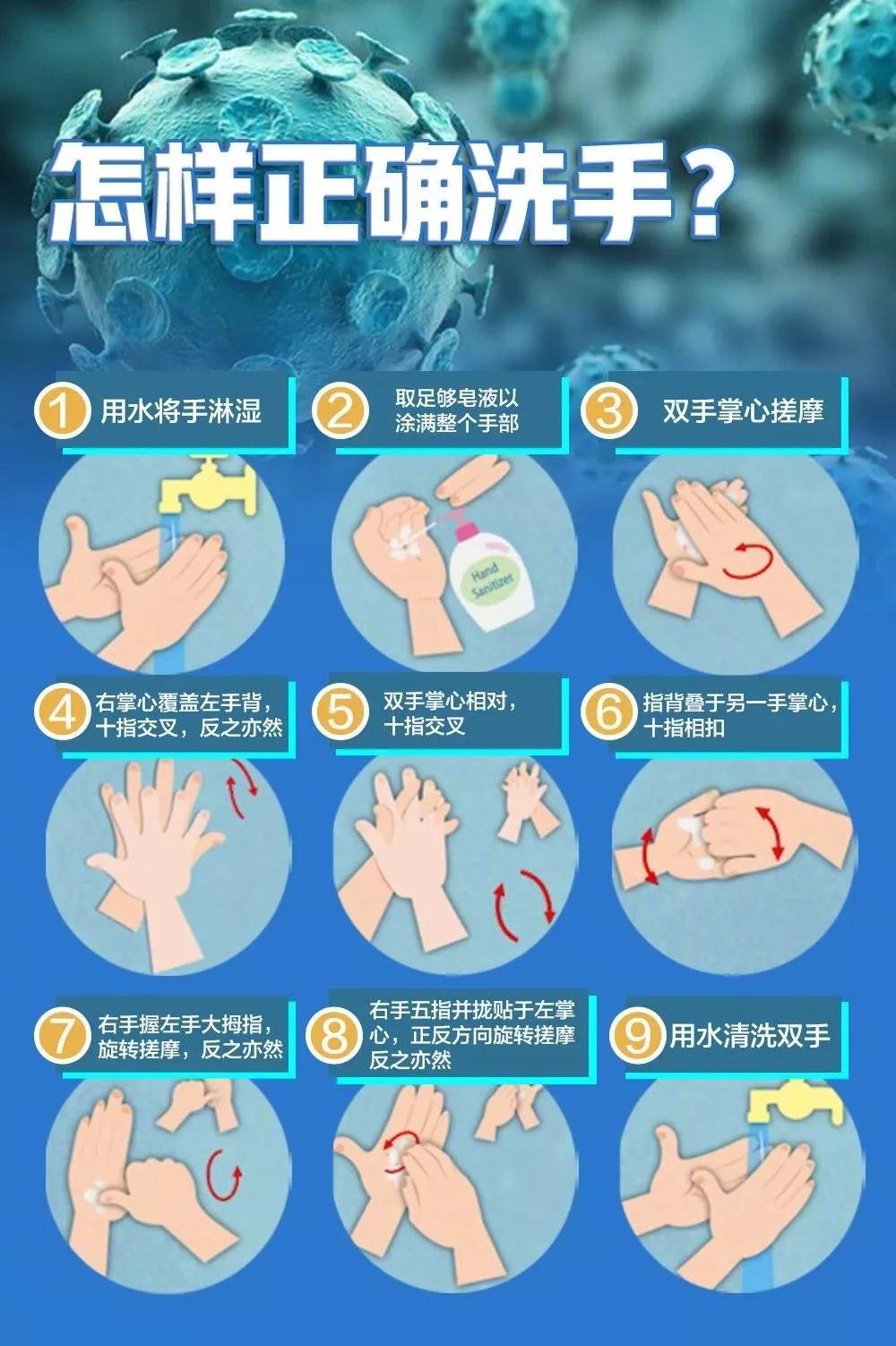 新型冠状病毒肺炎防护措施,新型肺炎如何防护这份指南请收好