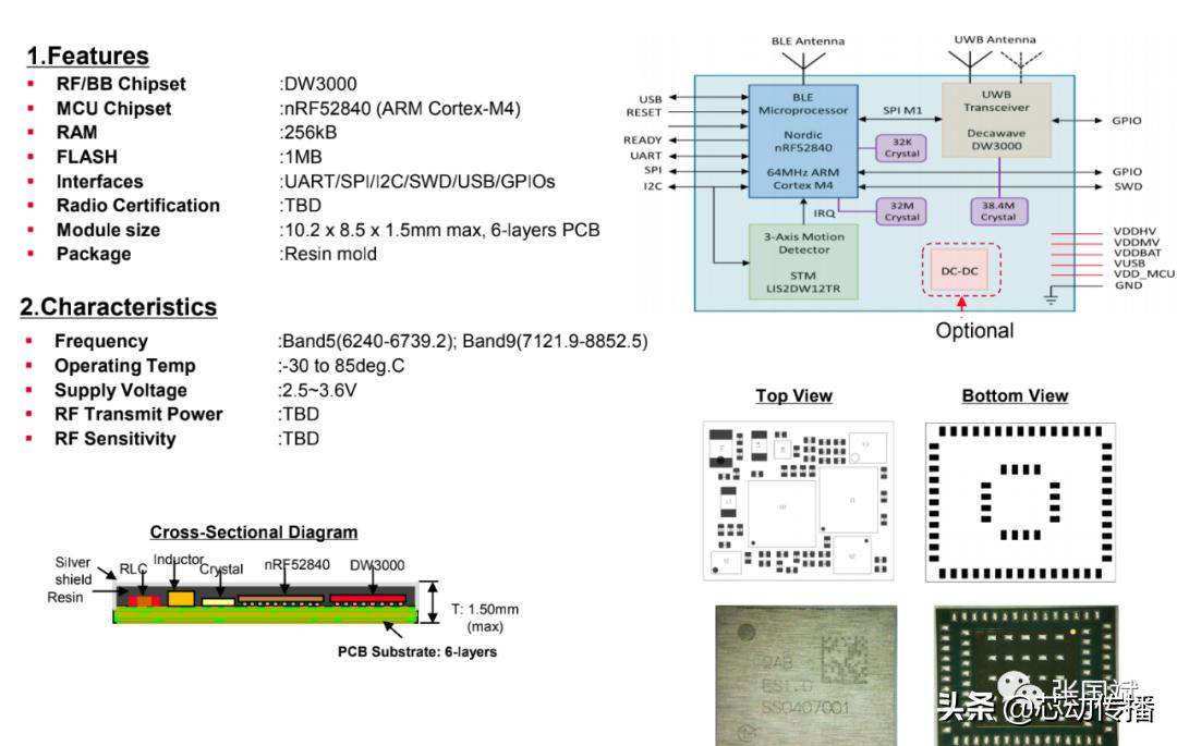 定位精度毫米级uwb基站,uwb定位模组应用领域