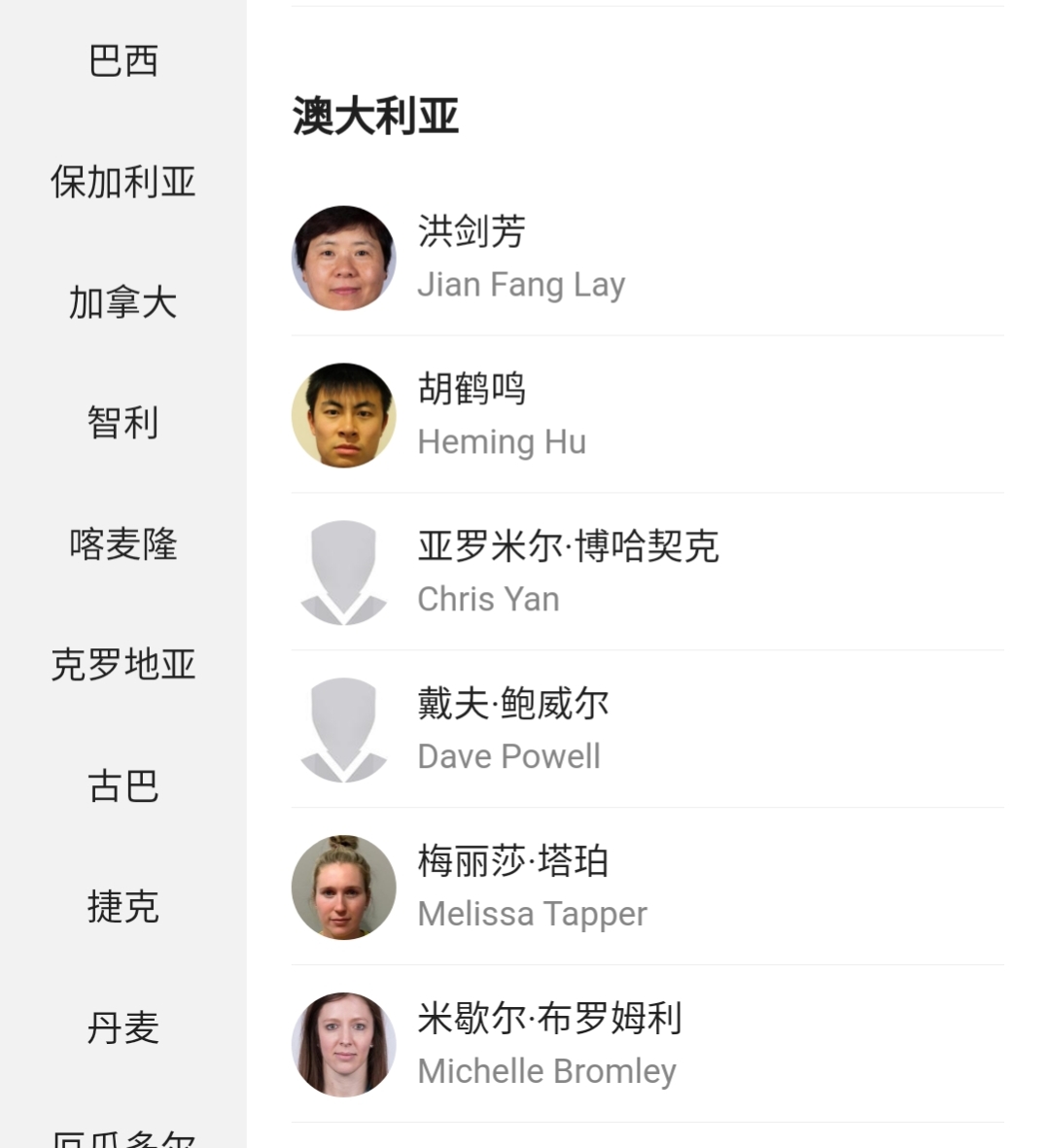 你所不知道的奥运会,你不知道的乒乓球荷兰