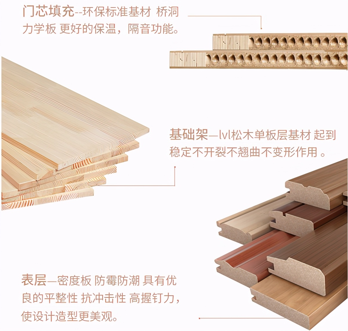 多重静音？一门两面？独立设计？没想到滁州还有这样的木门店