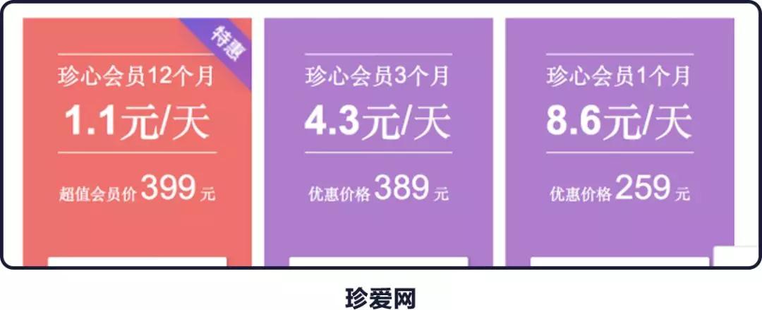 八大相亲网站哪个比较靠谱,相亲网站最靠谱的是哪个