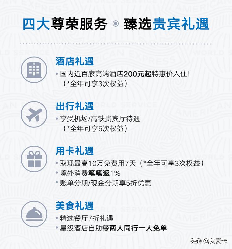 10万额度免费办理,10万元免费额度