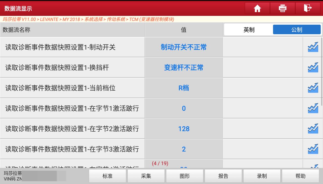 莱万特gts百公里加速,莱万特gts落地价
