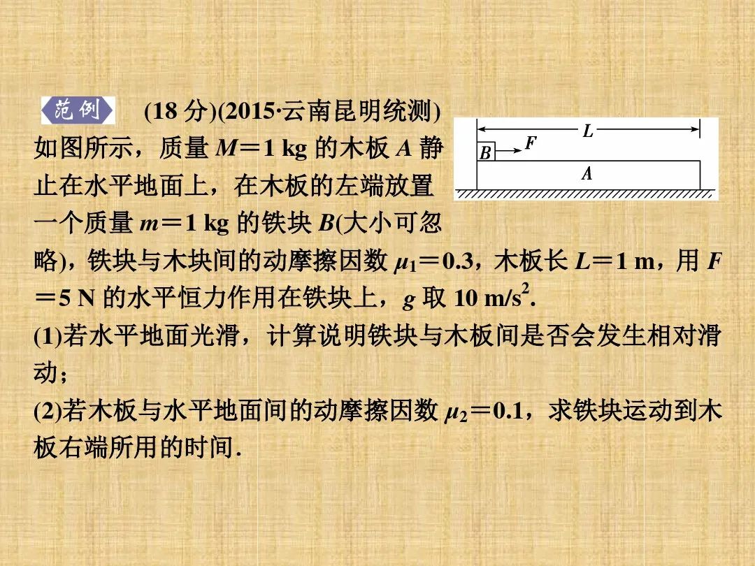 高中物理实验常见题型,高中物理高考常见题型视频讲解