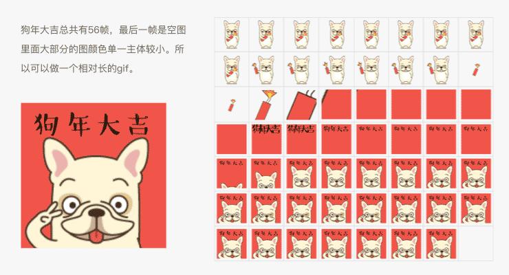 超简单表情包画法,超简单的动态表情包绘画