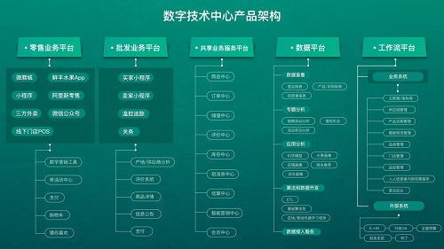 浙企品牌演绎奋斗历程——小水果，大梦想