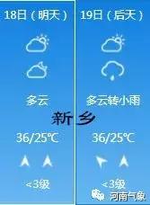 河南多地迎中雨大雨图片,今天河南多地迎中雨
