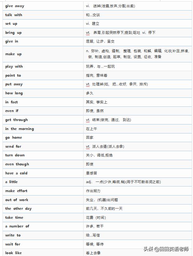 初中英语必考短语高效速记,初中英语必背核心短语