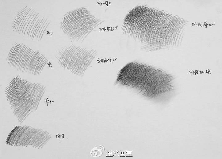 素描静物临摹本入门,静物组合素描图片入门